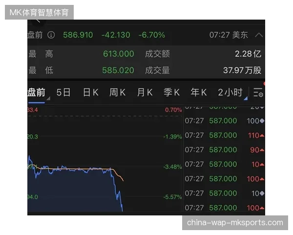 赛事主办方如何利用数字票务闭环，清退外部中间商并直接触达终端观赛群体？